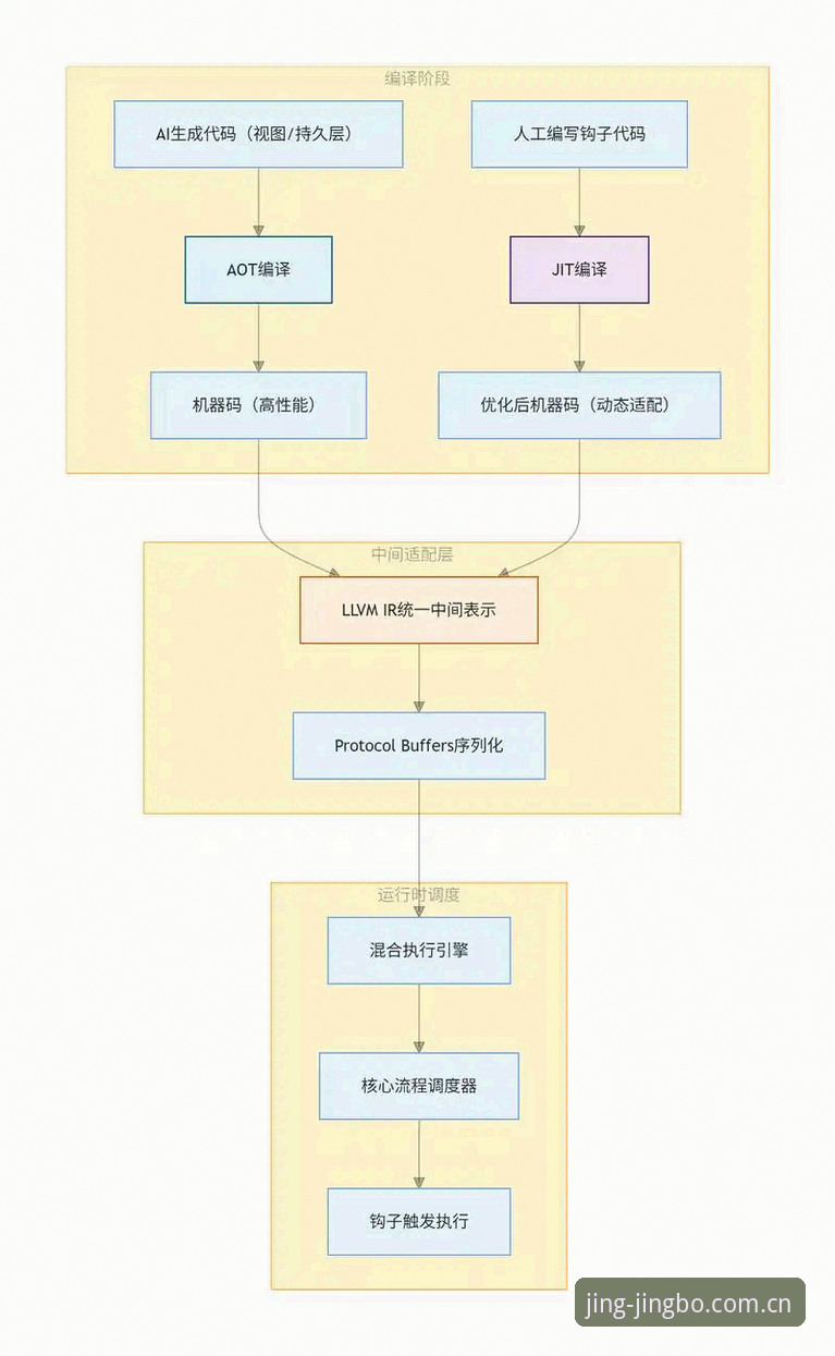竞博体育平台v2.0.5深度评测：从入口到体验的全链路分析