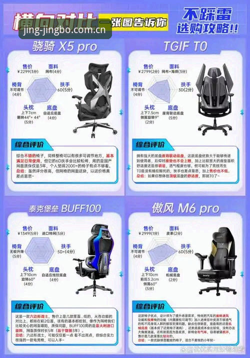 竞博体育平台深度剖析：靠谱与否的全面对比详解